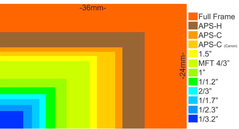 Ảnh minh họa Ảnh minh họa