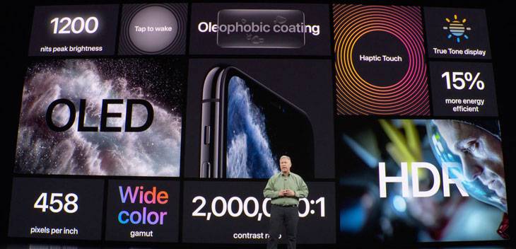 cong-nghe-man-hinh-super-retina-xdr-sieubanre-2 cong_nghe_man_hinh_super_rentina_xdr