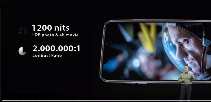 cong-nghe-man-hinh-super-retina-xdr-sieubanre-4 cong_nghe_man_hinh_rentina_xdr_sieubanre