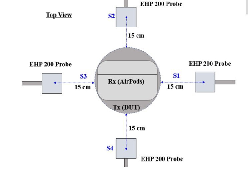 magsafe-iphone13-sieu-ban-re