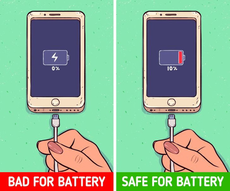 lam-tuong-khi-su-dung-smartphone-2 nhung-lam-tuong-khi-sai-dien-thoai-sieu-ban-re