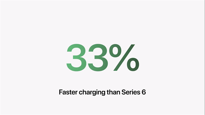 s74_1280x719-800-resize1 Apple-Watch-Series7-sieu-ban-re