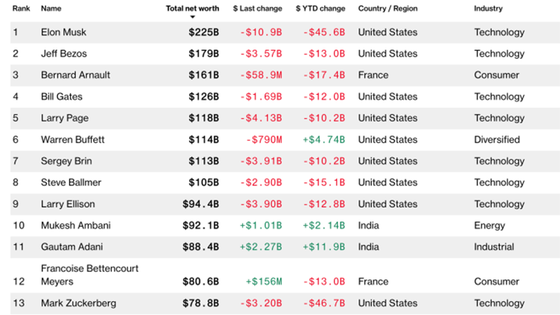 screen-shot-2022-02-18-at-105959-16451568201411881736125-1645161637830-1645161637977511921296-696x392-1 facebook-sieu-ban-re
