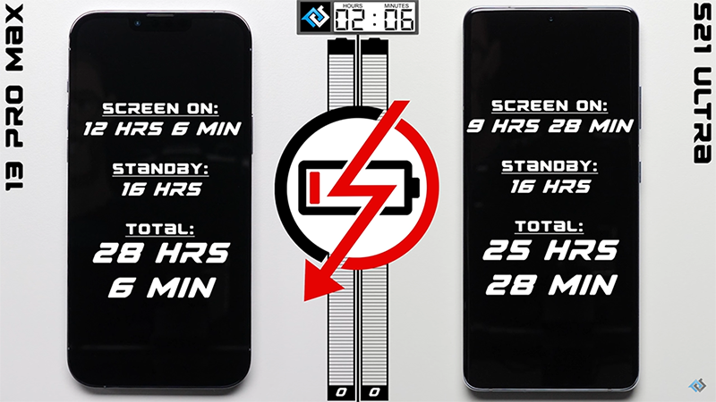 so-sanh-pin-iphone-13-pro-max-va-galaxy-s21-ultra-sieu-ban-re