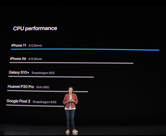 Chip CPU trên A13 có 2 nhân mạnh nhanh hơn đến 20%, tiết kiệm điện 30% Chip CPU trên A13 có 2 nhân mạnh nhanh hơn đến 20%, tiết kiệm điện 30%