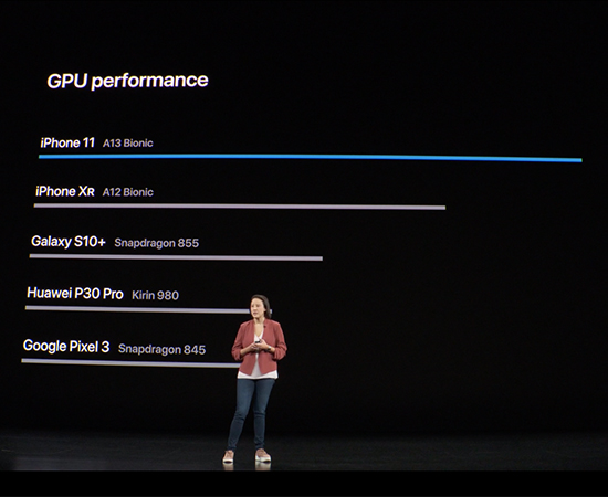 GPU của A13 vẫn nhanh hơn đến 20% và tiết kiệm điện đếm 40% GPU của A13 vẫn nhanh hơn đến 20% và tiết kiệm điện đếm 40%